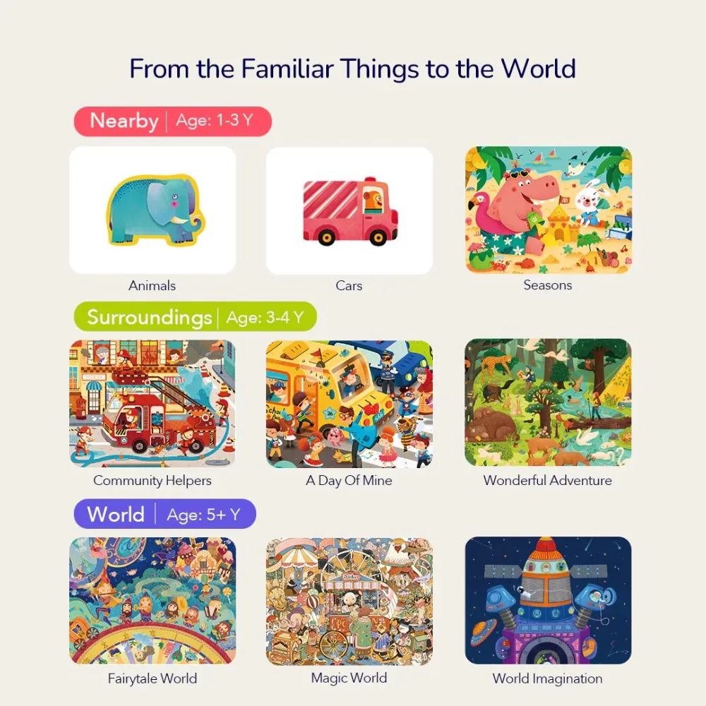 3-in-1 Level Up Puzzle: Level 4 Dinosaurs World