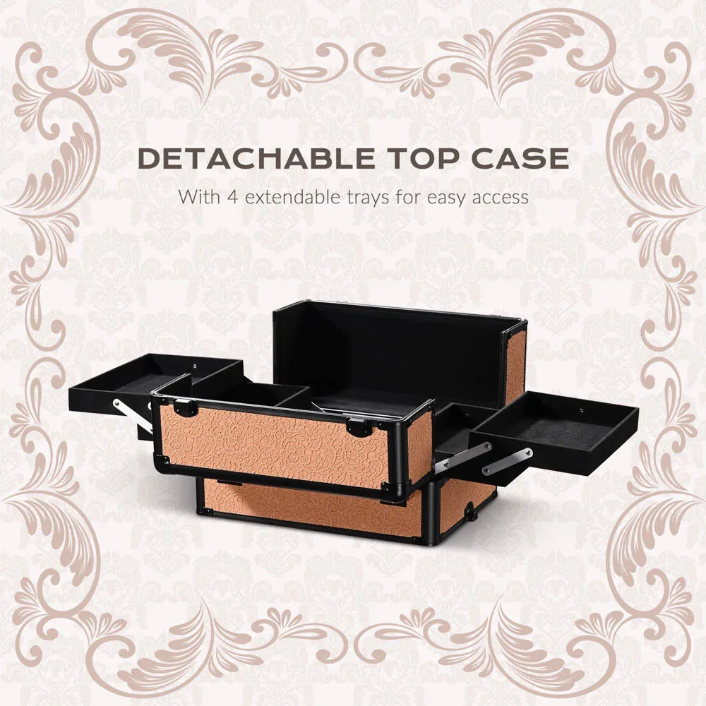 Byootique Rococo Makeup Case Set of 3